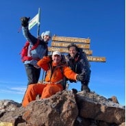 Kenya sommet Sommet Mont Kenya les grands vivants